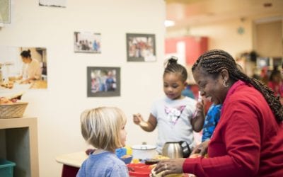 Leading for Student-Centered Schools